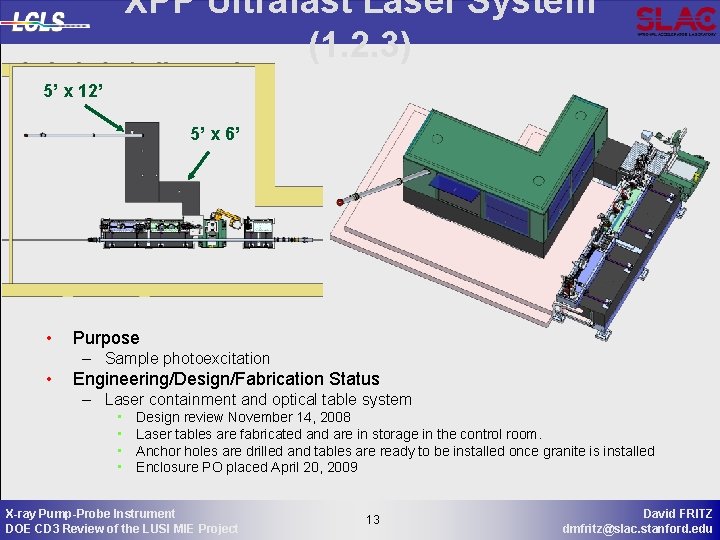 XPP Ultrafast Laser System (1. 2. 3) 5’ x 12’ 5’ x 6’ •