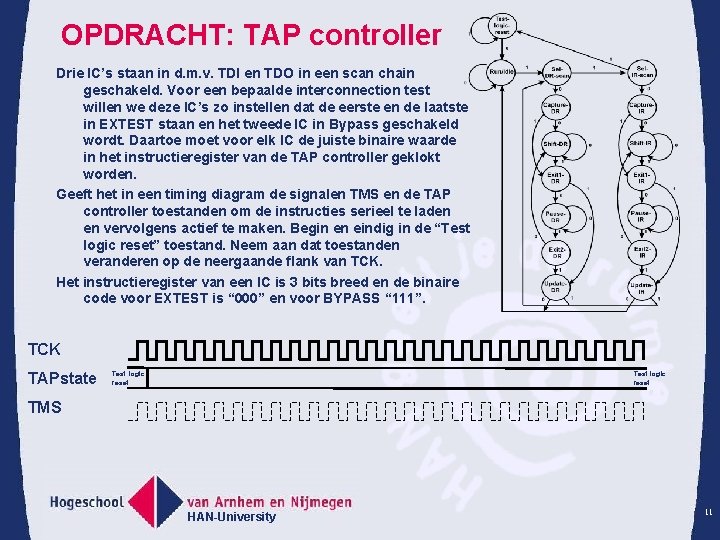 OPDRACHT: TAP controller Drie IC’s staan in d. m. v. TDI en TDO in