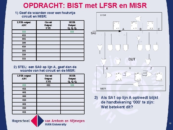 OPDRACHT: BIST met LFSR en MISR 1) Geef de waarden voor een foutvrije circuit