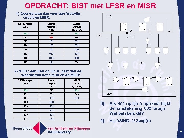 OPDRACHT: BIST met LFSR en MISR 1) Geef de waarden voor een foutvrije circuit