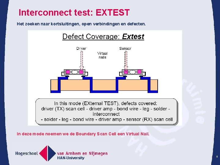 Interconnect test: EXTEST Het zoeken naar kortsluitingen, open verbindingen en defecten. In deze mode