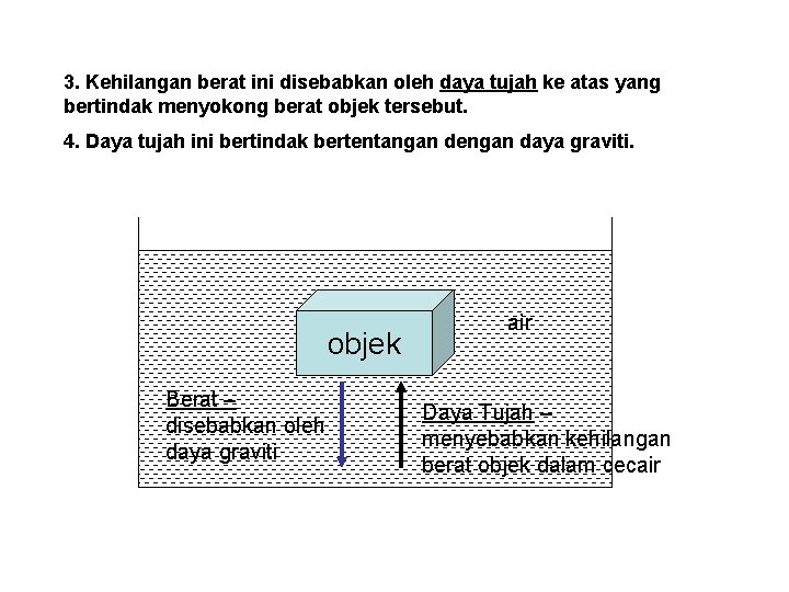 3. Kehilangan berat ini disebabkan oleh daya tujah ke atas yang bertindak menyokong berat