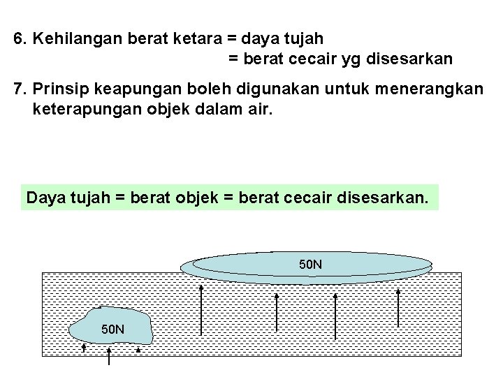 6. Kehilangan berat ketara = daya tujah = berat cecair yg disesarkan 7. Prinsip