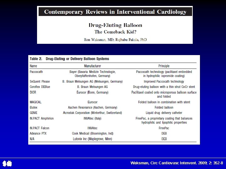 Waksman, Circ Cardiovasc Intervent. 2009; 2: 352 -8 