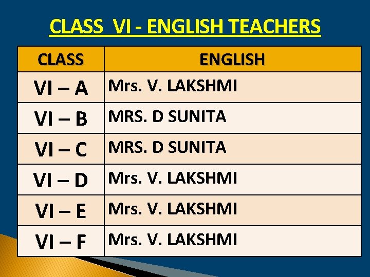 CLASS VI - ENGLISH TEACHERS CLASS VI – A VI – B VI –