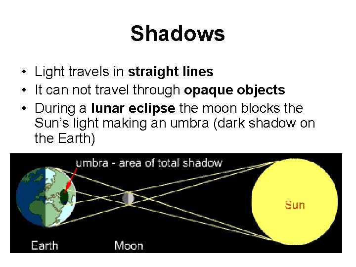 Shadows • Light travels in straight lines • It can not travel through opaque