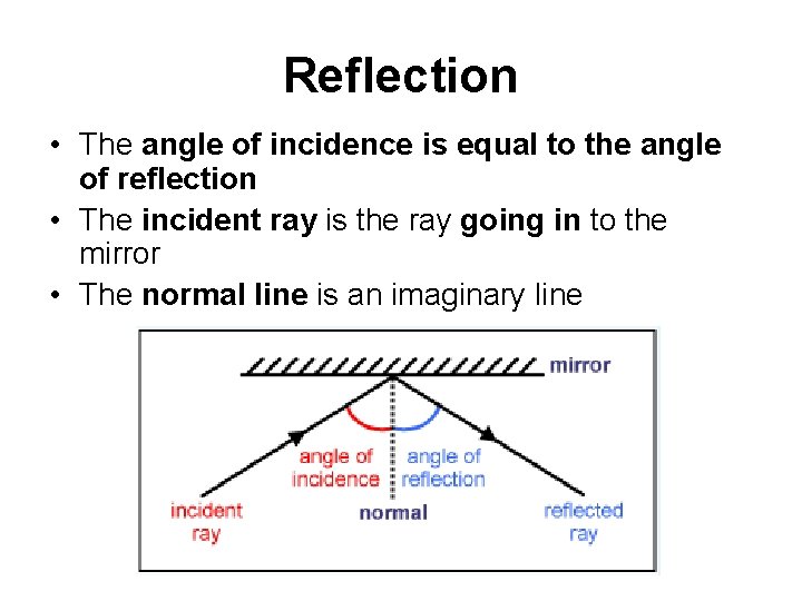 Reflection • The angle of incidence is equal to the angle of reflection •