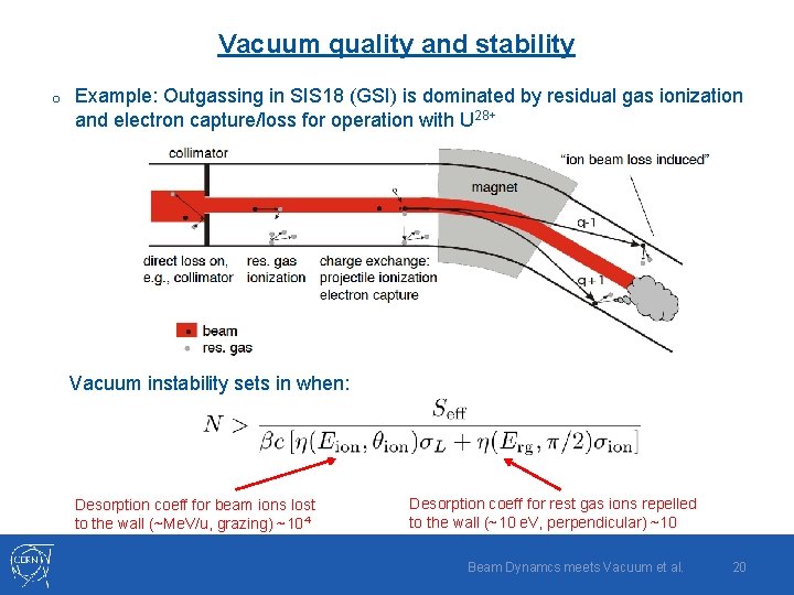 Vacuum quality and stability o Example: Outgassing in SIS 18 (GSI) is dominated by