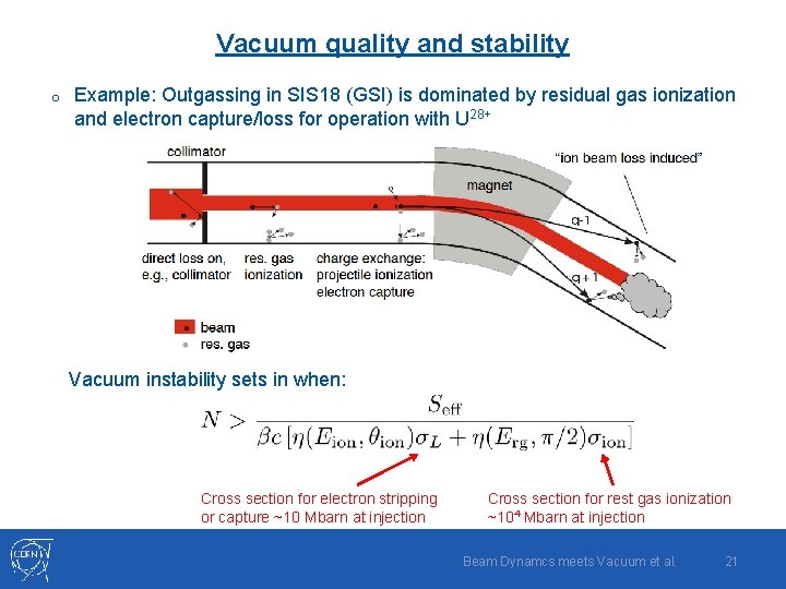 Vacuum quality and stability o Example: Outgassing in SIS 18 (GSI) is dominated by