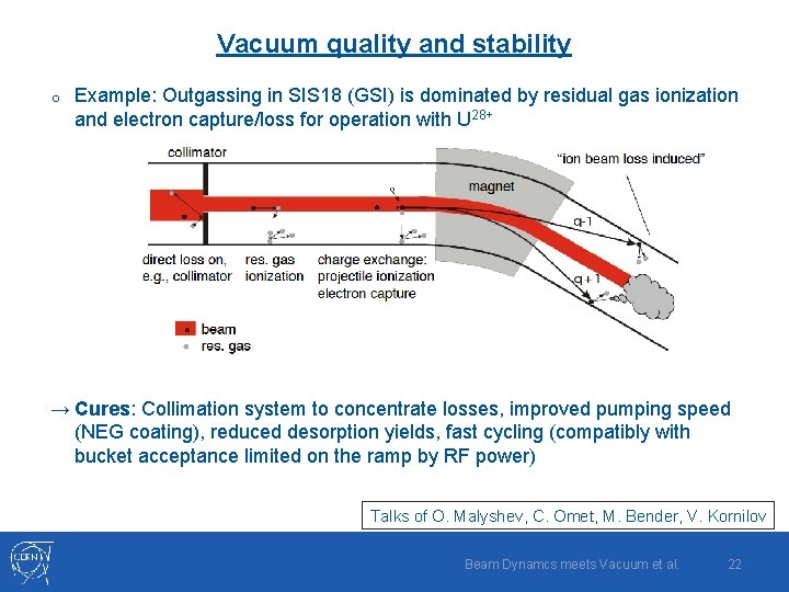 Vacuum quality and stability o Example: Outgassing in SIS 18 (GSI) is dominated by