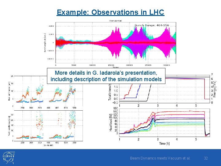 Example: Observations in LHC More details in G. Iadarola’s presentation, including description of the