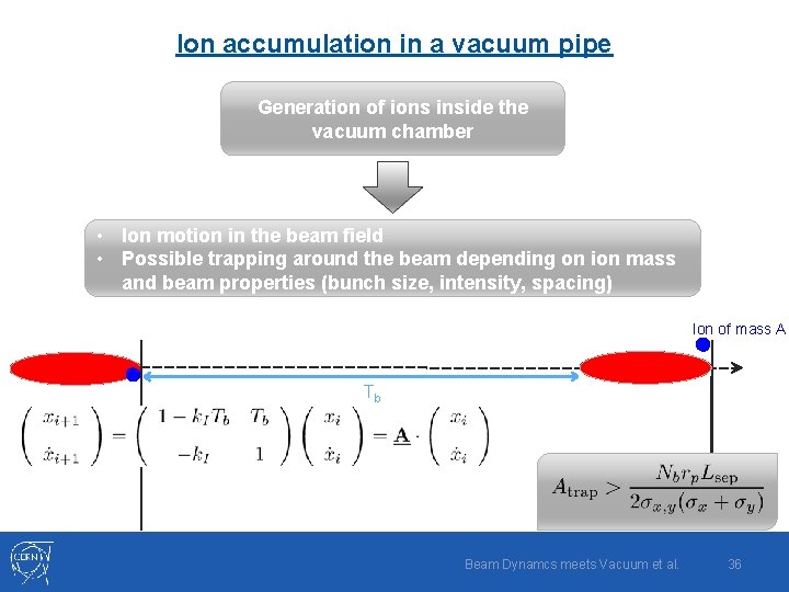 Ion accumulation in a vacuum pipe Generation of ions inside the vacuum chamber •