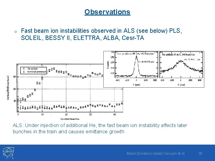 Observations o Fast beam ion instabilities observed in ALS (see below) PLS, SOLEIL, BESSY