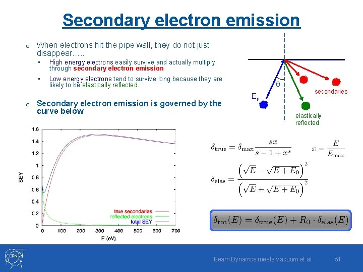 Secondary electron emission o o When electrons hit the pipe wall, they do not