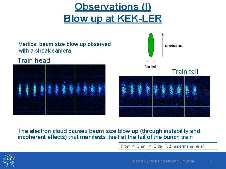 Observations (I) Blow up at KEK-LER Vertical beam size blow up observed with a