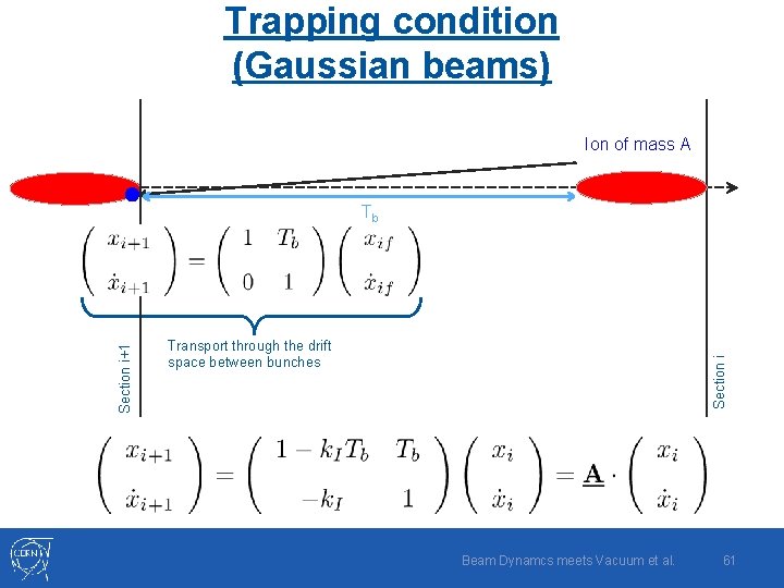 Trapping condition (Gaussian beams) Ion of mass A Transport through the drift space between