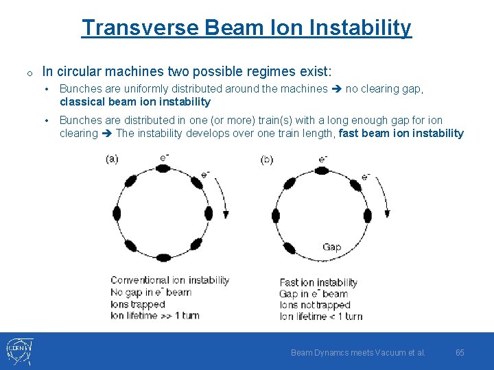 Transverse Beam Ion Instability o In circular machines two possible regimes exist: • Bunches