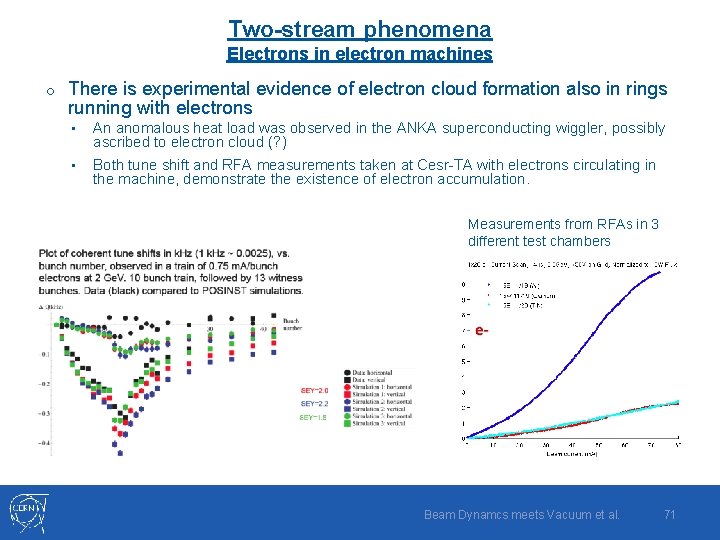 Two-stream phenomena Electrons in electron machines o There is experimental evidence of electron cloud