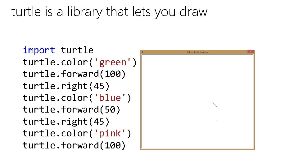 turtle is a library that lets you draw import turtle. color('green') turtle. forward(100) turtle.