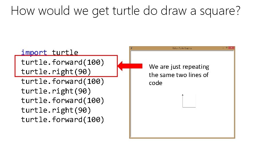 How would we get turtle do draw a square? import turtle. forward(100) turtle. right(90)