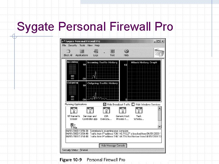 Sygate Personal Firewall Pro 