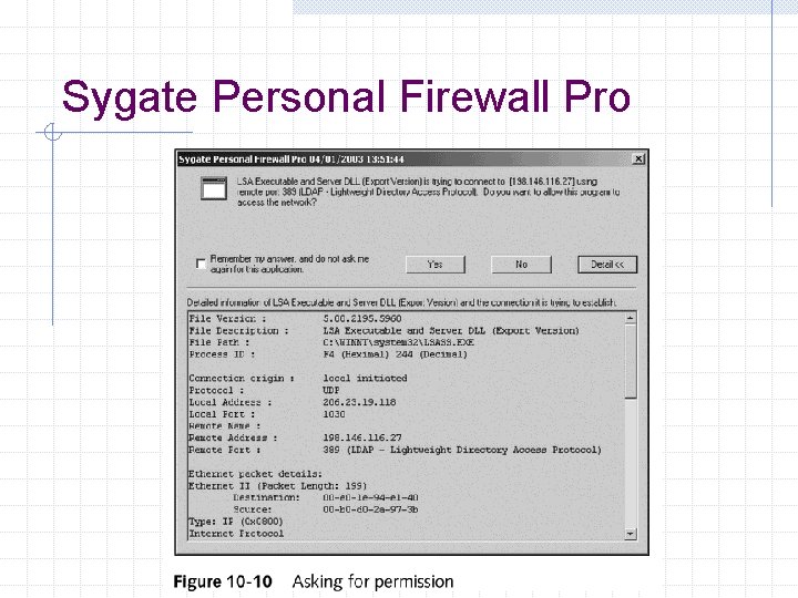 Sygate Personal Firewall Pro 