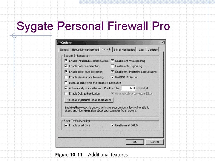 Sygate Personal Firewall Pro 