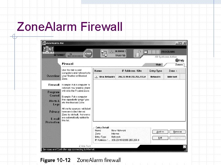 Zone. Alarm Firewall 
