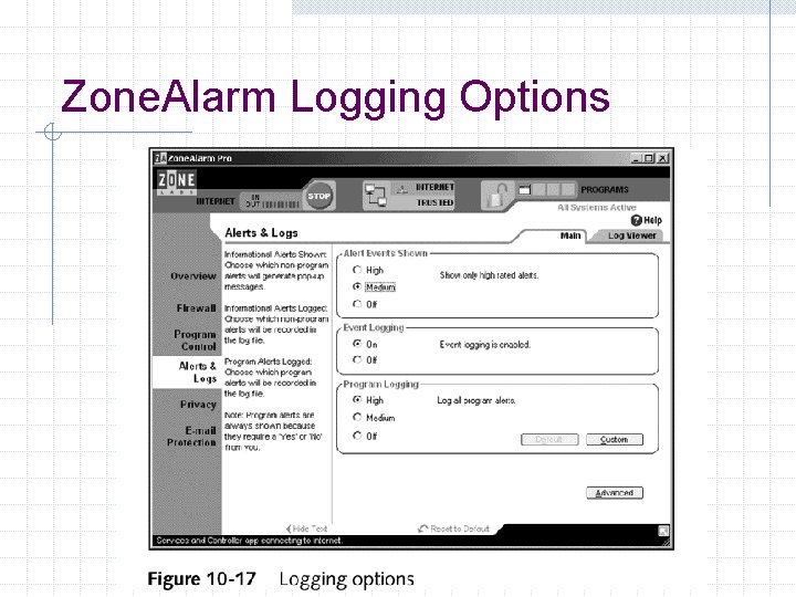 Zone. Alarm Logging Options 