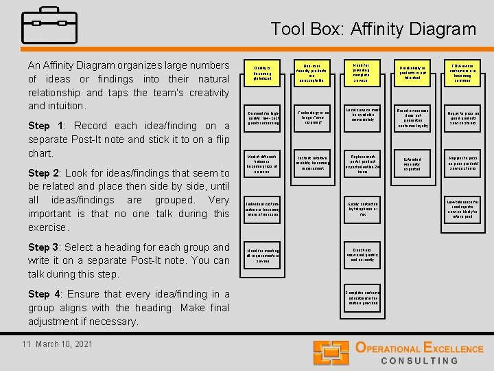 Tool Box: Affinity Diagram An Affinity Diagram organizes large numbers of ideas or findings