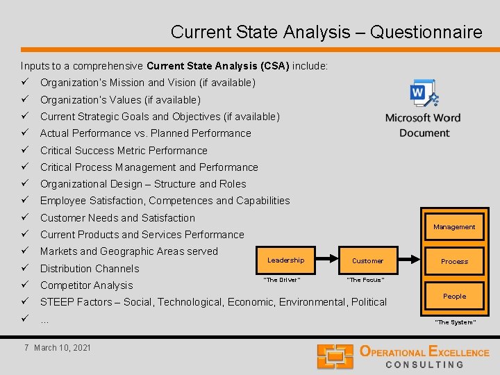 Current State Analysis – Questionnaire Inputs to a comprehensive Current State Analysis (CSA) include: