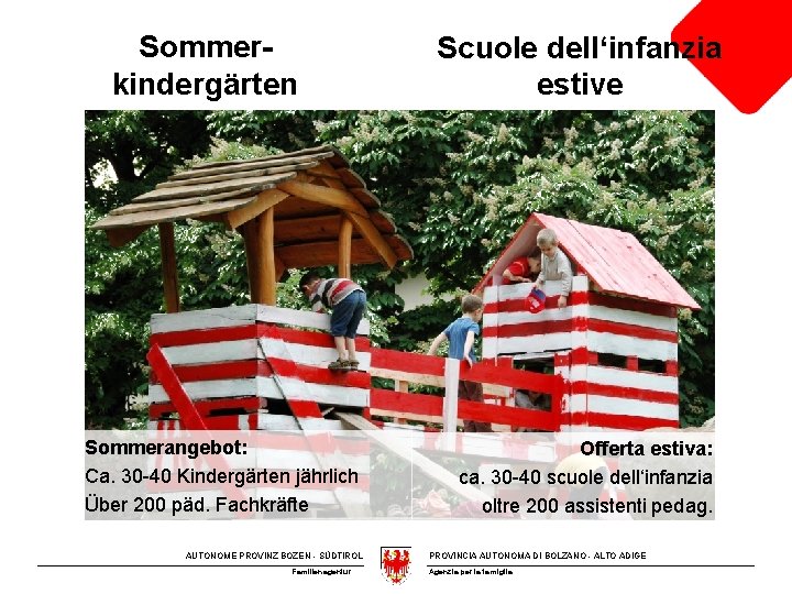 Sommerkindergärten Sommerangebot: Ca. 30 -40 Kindergärten jährlich Über 200 päd. Fachkräfte AUTONOME PROVINZ BOZEN