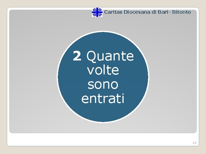 Caritas Diocesana di Bari- Bitonto 2 Quante volte sono entrati 10 