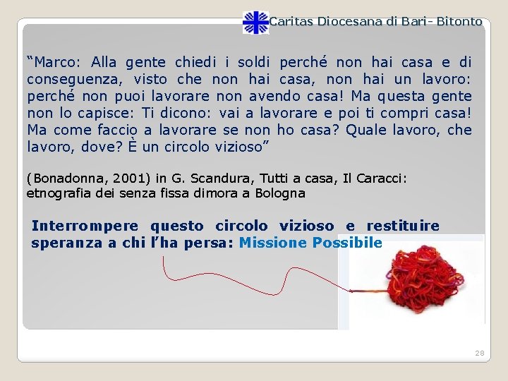 Caritas Diocesana di Bari- Bitonto “Marco: Alla gente chiedi i soldi perché non hai