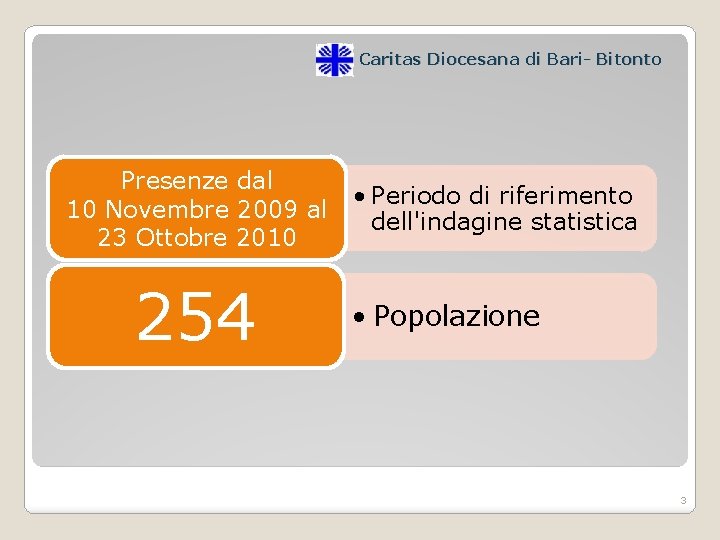 Caritas Diocesana di Bari- Bitonto Presenze dal 10 Novembre 2009 al 23 Ottobre 2010
