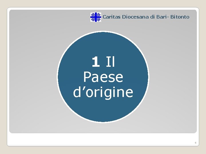 Caritas Diocesana di Bari- Bitonto 1 Il Paese d’origine 4 