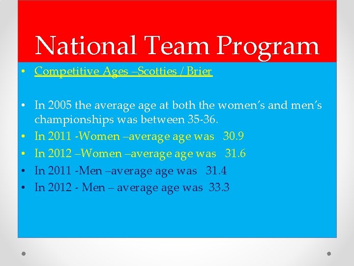 National Team Program • Competitive Ages –Scotties / Brier • In 2005 the average