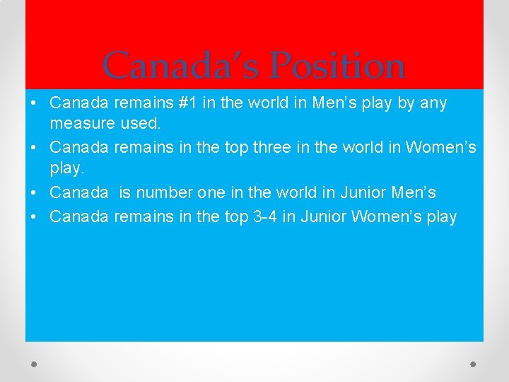 Canada’s Position • Canada remains #1 in the world in Men’s play by any