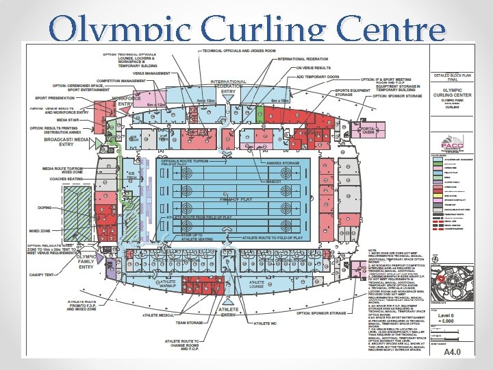 Olympic Curling Centre INSERT CURLING DIAGRAM FROM PDF FILE 