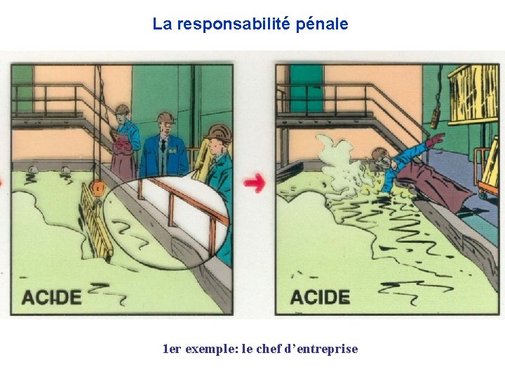 La responsabilité pénale 1 er exemple: le chef d’entreprise La responsabilité pénale 1 er exemple: le chef d’entreprise