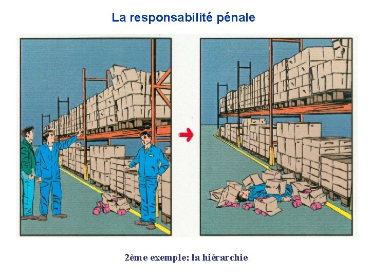 La responsabilité pénale 2ème exemple: la hiérarchie La responsabilité pénale 2ème exemple: la hiérarchie