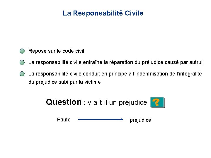 La Responsabilité Civile Repose sur le code civil La responsabilité civile entraîne la réparation La Responsabilité Civile Repose sur le code civil La responsabilité civile entraîne la réparation