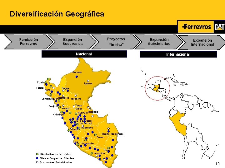 Diversificación Geográfica Nacional Internacional Andoas Tumbes Talara Iquitos Bagua Piura Lambayeque. Cajamarca Tarapoto Trujillo