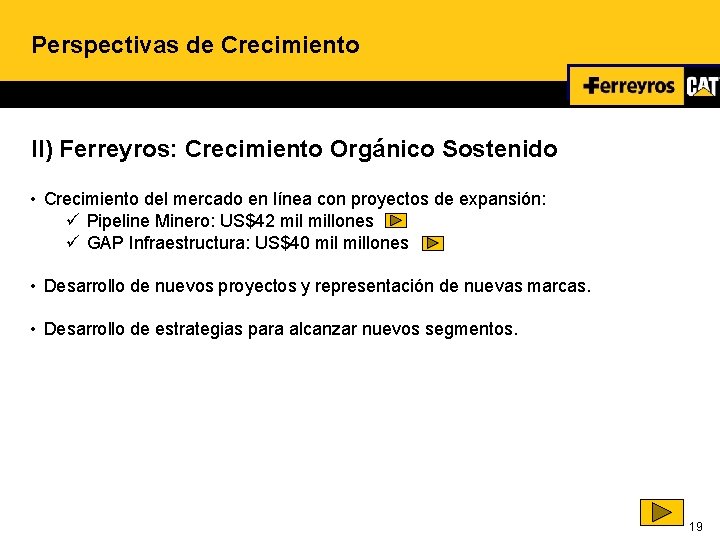 Perspectivas de Crecimiento II) Ferreyros: Crecimiento Orgánico Sostenido • Crecimiento del mercado en línea