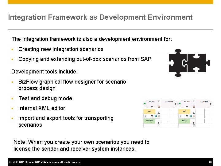 Integration Framework as Development Environment The integration framework is also a development environment for: