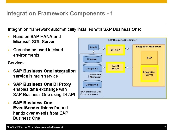 Integration Framework Components - 1 Integration framework automatically installed with SAP Business One: §