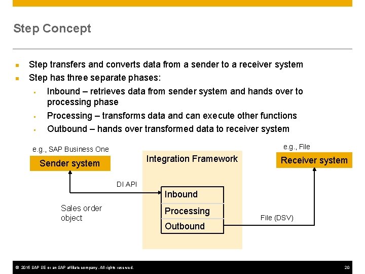 Step Concept n n Step transfers and converts data from a sender to a Step Concept n n Step transfers and converts data from a sender to a
