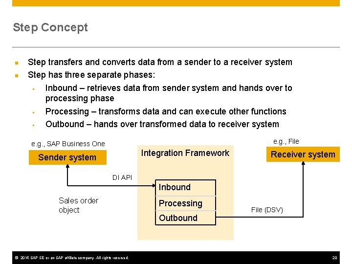 Step Concept n n Step transfers and converts data from a sender to a