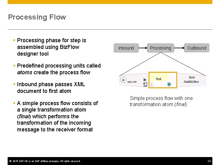 Processing Flow § Processing phase for step is assembled using Biz. Flow designer tool