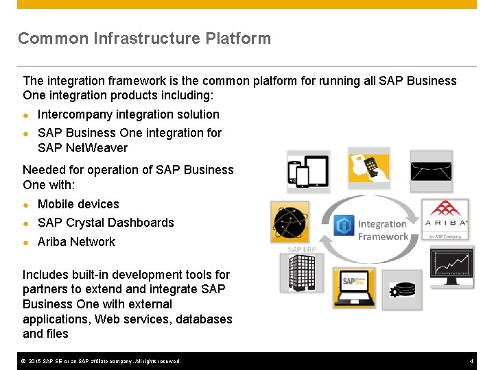 Common Infrastructure Platform The integration framework is the common platform for running all SAP